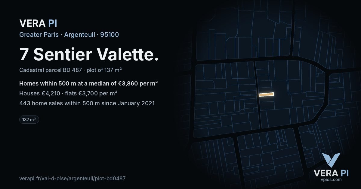 7 Sentier Valette, Argenteuil at night – the plot lit, the parcels around coloured by the prices near them