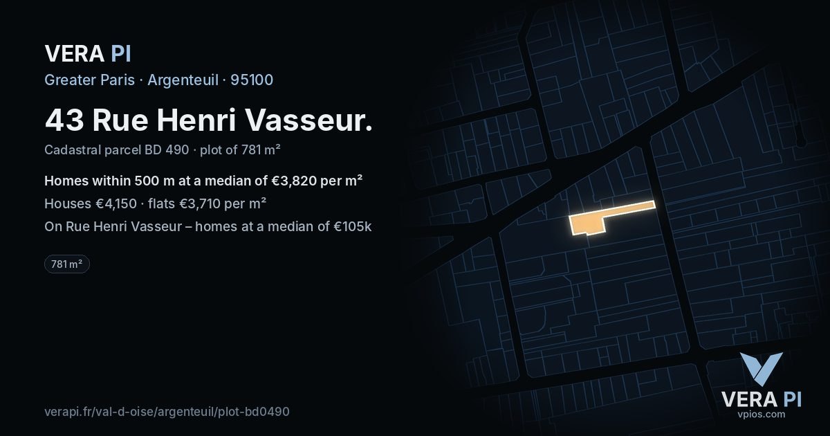 43 Rue Henri Vasseur, Argenteuil at night – the plot lit, the parcels around coloured by the prices near them
