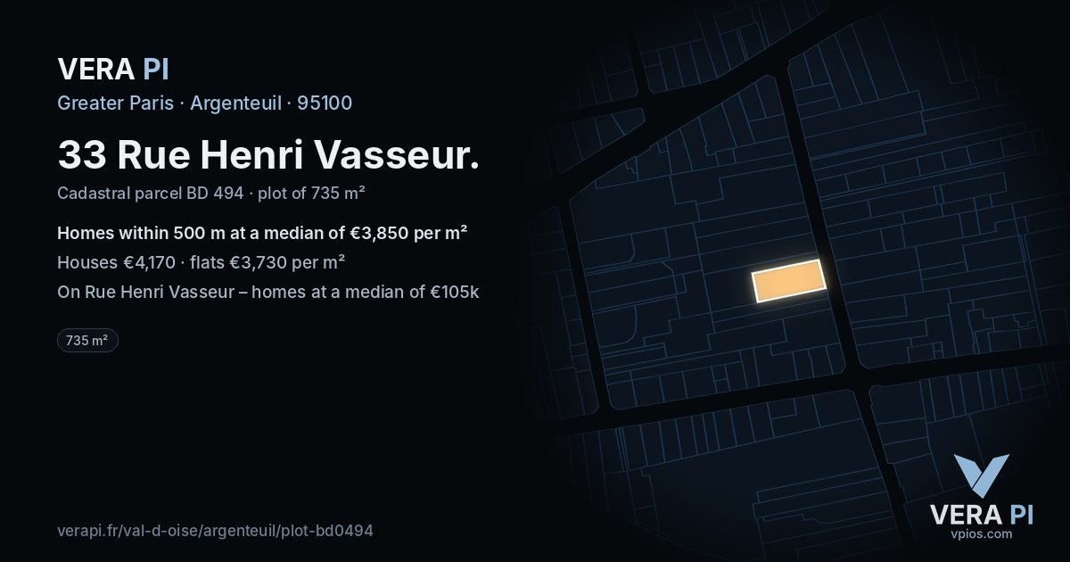33 Rue Henri Vasseur, Argenteuil at night – the plot lit, the parcels around coloured by the prices near them
