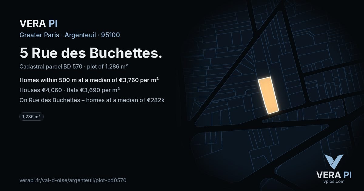 5 Rue des Buchettes, Argenteuil at night – the plot lit, the parcels around coloured by the prices near them