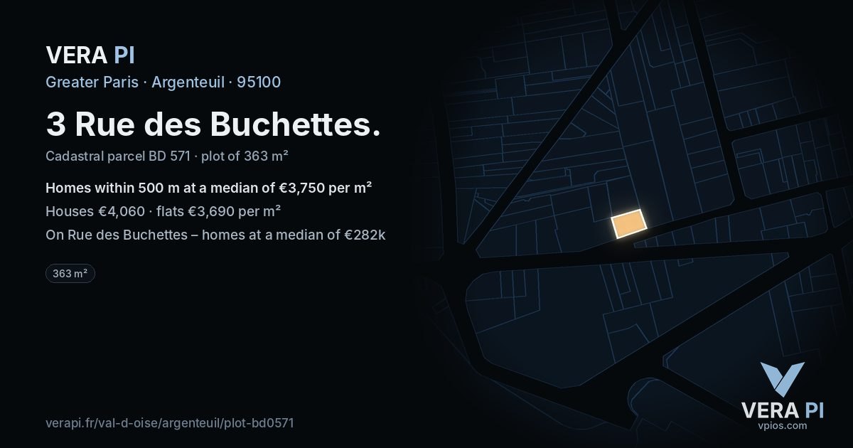 3 Rue des Buchettes, Argenteuil at night – the plot lit, the parcels around coloured by the prices near them