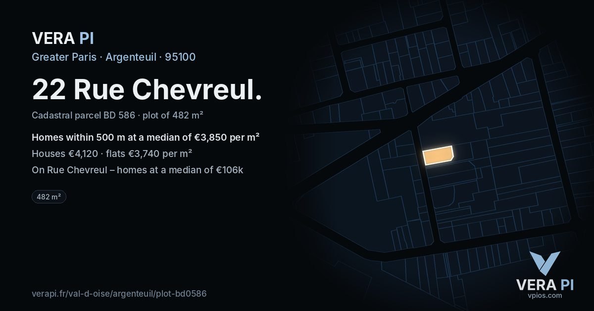 22 Rue Chevreul, Argenteuil at night – the plot lit, the parcels around coloured by the prices near them