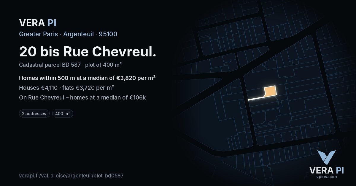 20 bis Rue Chevreul, Argenteuil at night – the plot lit, the parcels around coloured by the prices near them