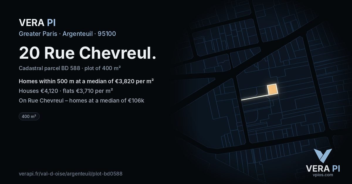 20 Rue Chevreul, Argenteuil at night – the plot lit, the parcels around coloured by the prices near them