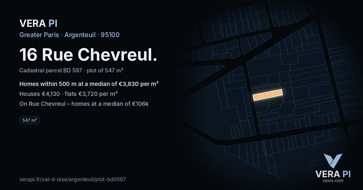 16 Rue Chevreul, Argenteuil at night – the plot lit, the parcels around coloured by the prices near them