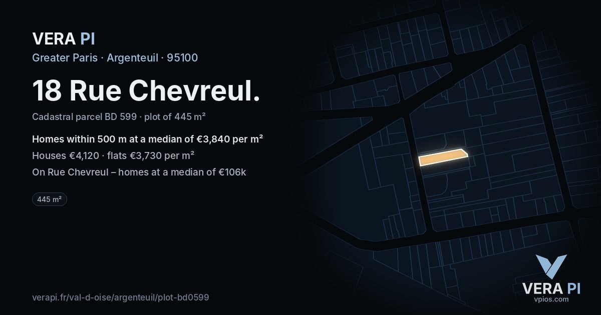 18 Rue Chevreul, Argenteuil at night – the plot lit, the parcels around coloured by the prices near them