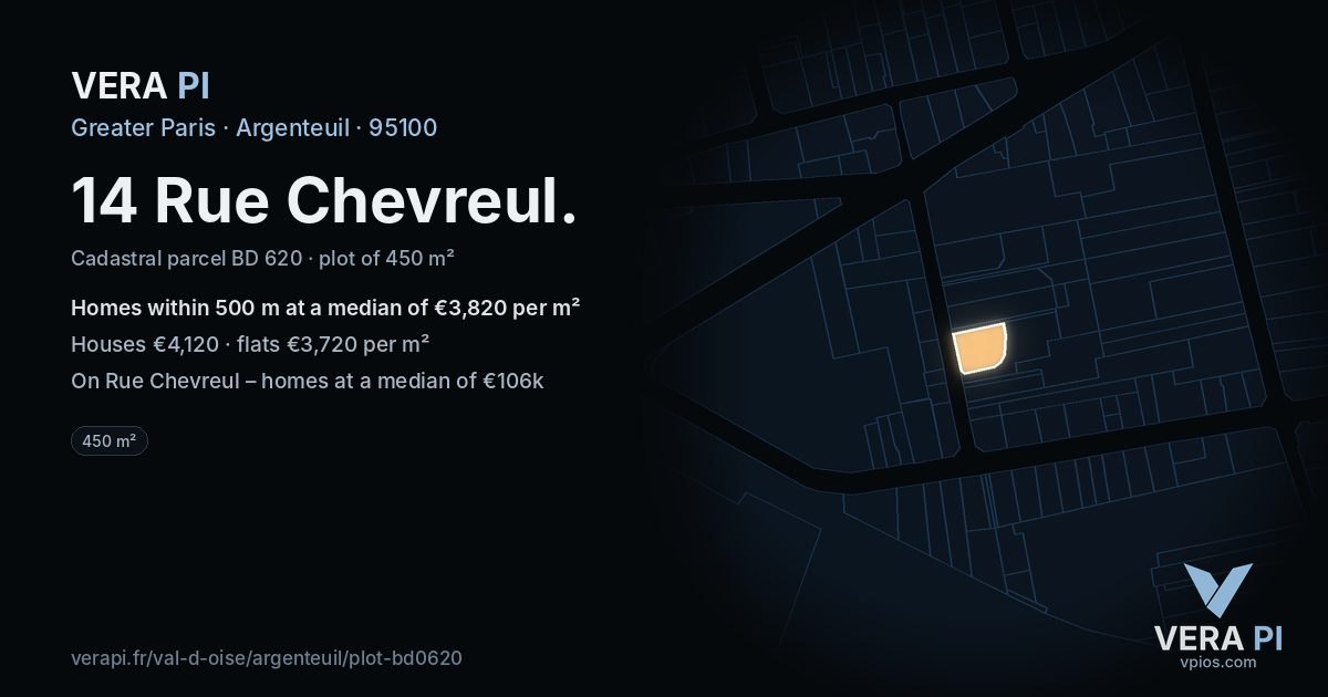 14 Rue Chevreul, Argenteuil at night – the plot lit, the parcels around coloured by the prices near them