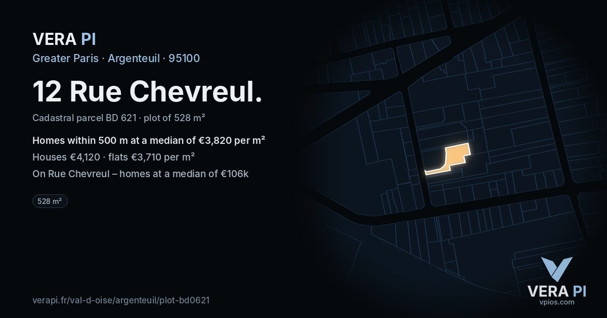 12 Rue Chevreul, Argenteuil at night – the plot lit, the parcels around coloured by the prices near them