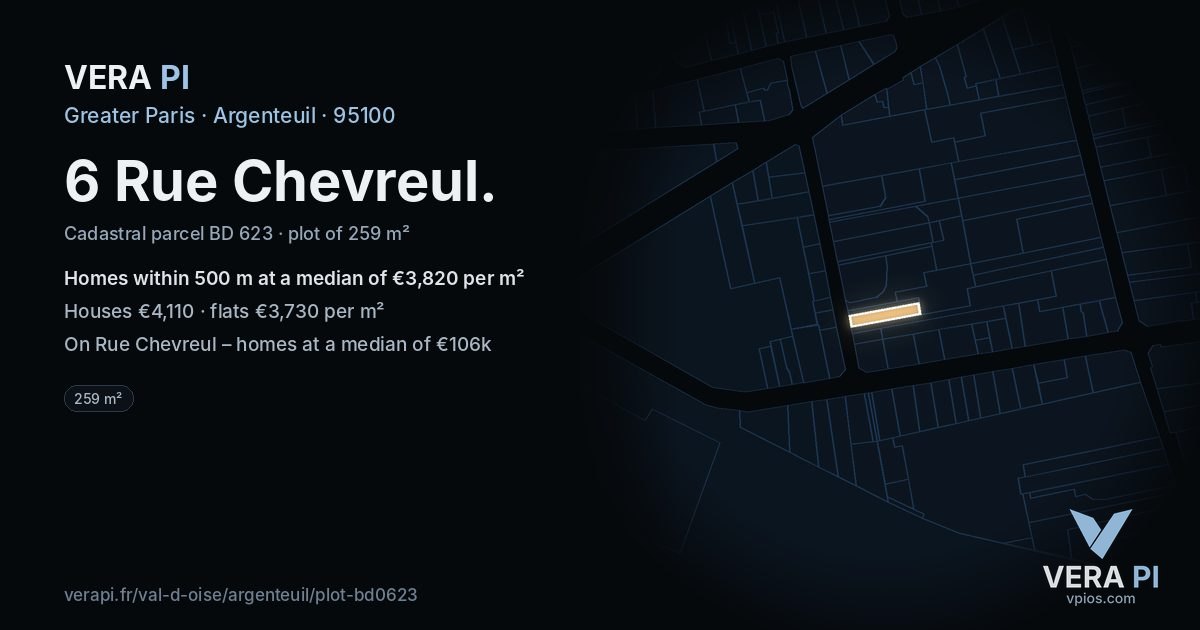 6 Rue Chevreul, Argenteuil at night – the plot lit, the parcels around coloured by the prices near them