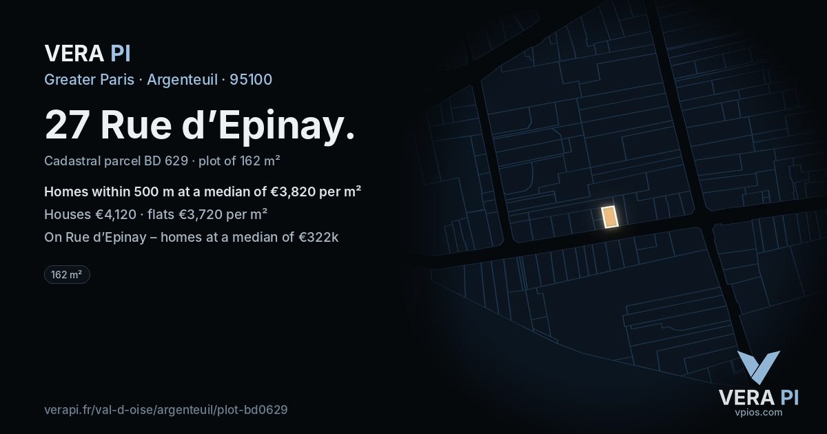 27 Rue d’Epinay, Argenteuil at night – the plot lit, the parcels around coloured by the prices near them