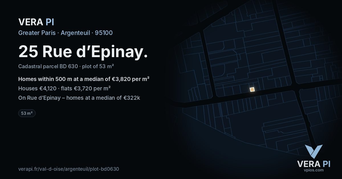 25 Rue d’Epinay, Argenteuil at night – the plot lit, the parcels around coloured by the prices near them