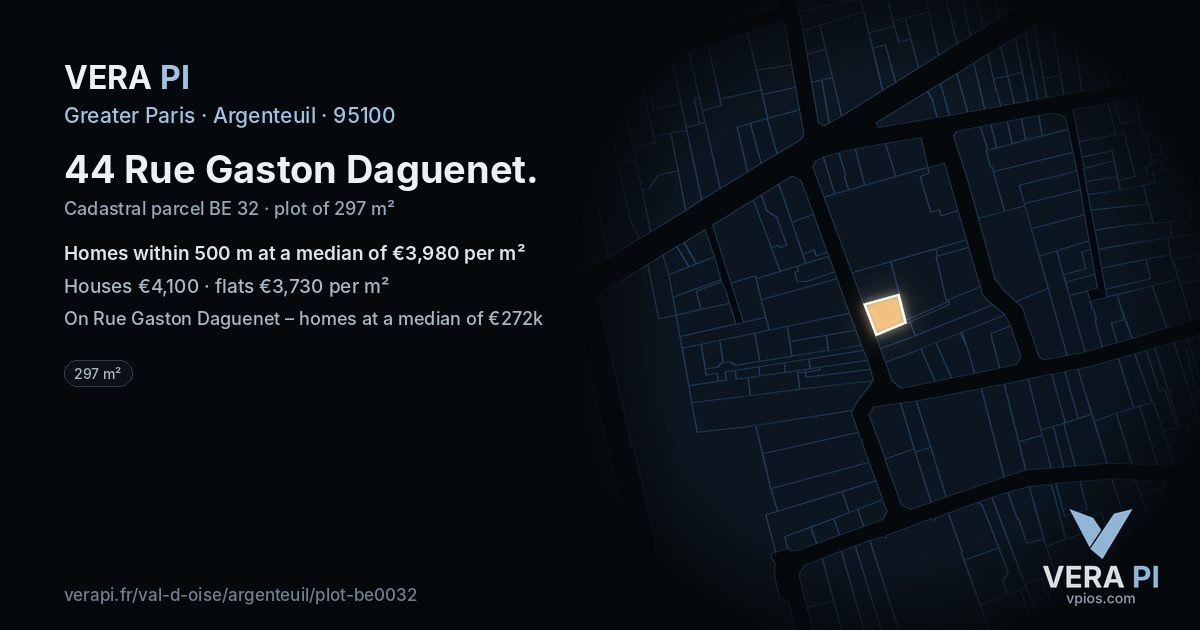 44 Rue Gaston Daguenet, Argenteuil at night – the plot lit, the parcels around coloured by the prices near them