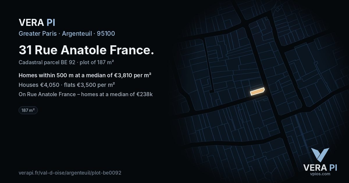 31 Rue Anatole France, Argenteuil at night – the plot lit, the parcels around coloured by the prices near them