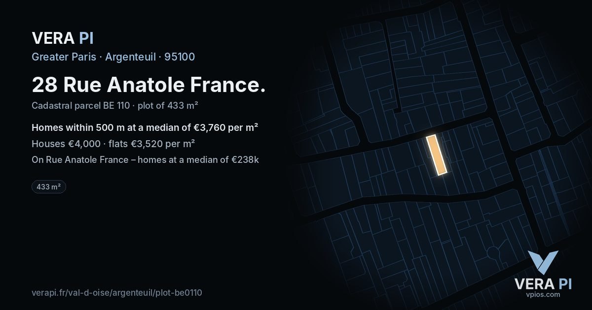 28 Rue Anatole France, Argenteuil at night – the plot lit, the parcels around coloured by the prices near them