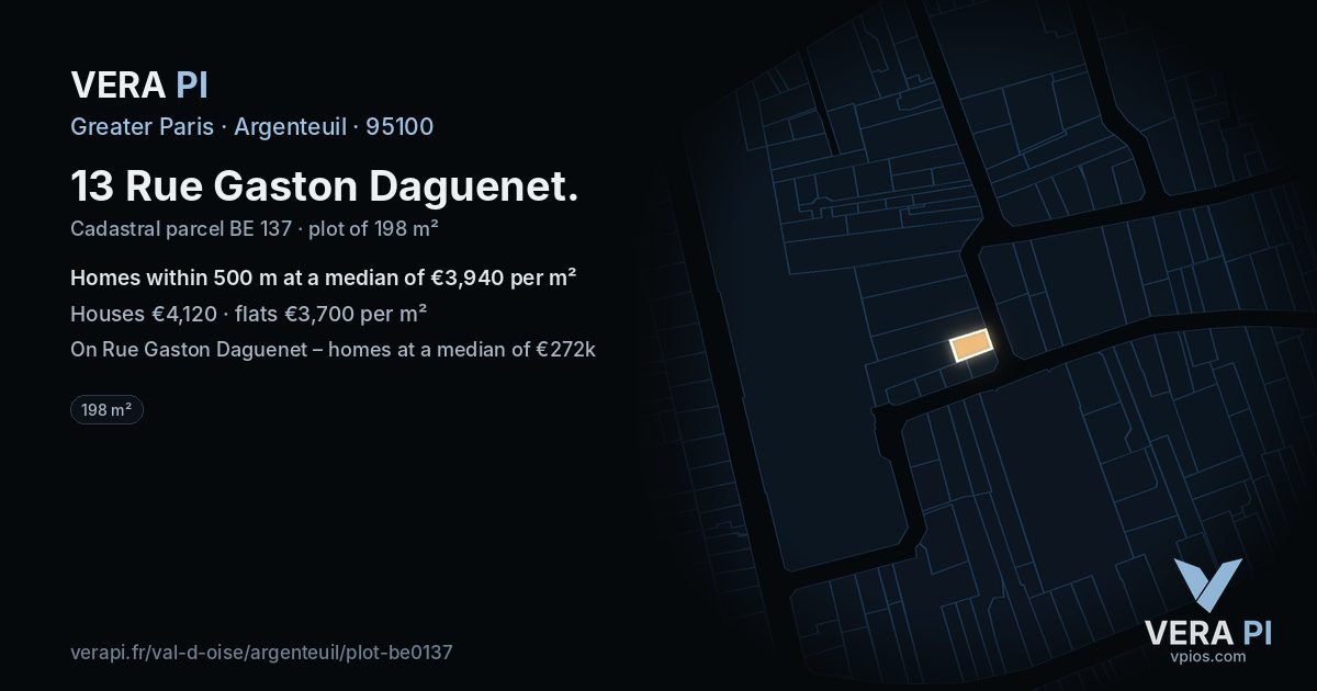 13 Rue Gaston Daguenet, Argenteuil at night – the plot lit, the parcels around coloured by the prices near them