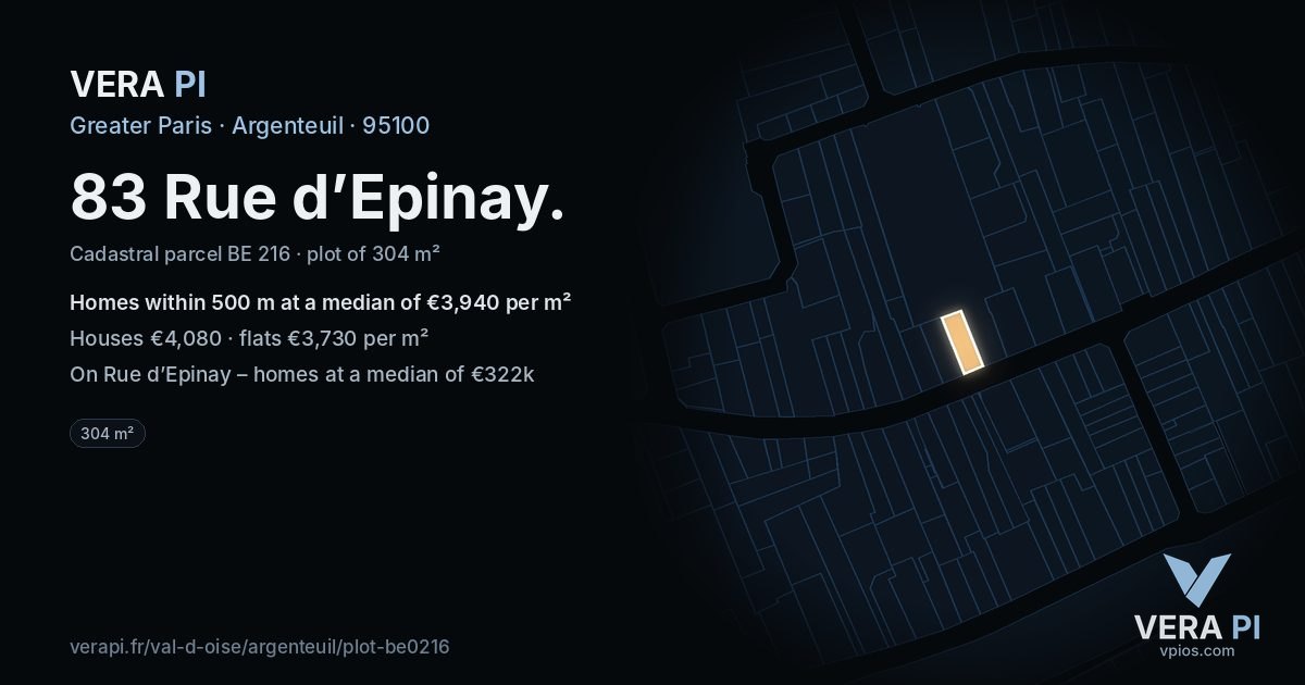 83 Rue d’Epinay, Argenteuil at night – the plot lit, the parcels around coloured by the prices near them