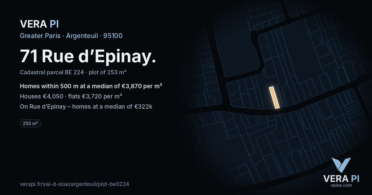 71 Rue d’Epinay, Argenteuil at night – the plot lit, the parcels around coloured by the prices near them