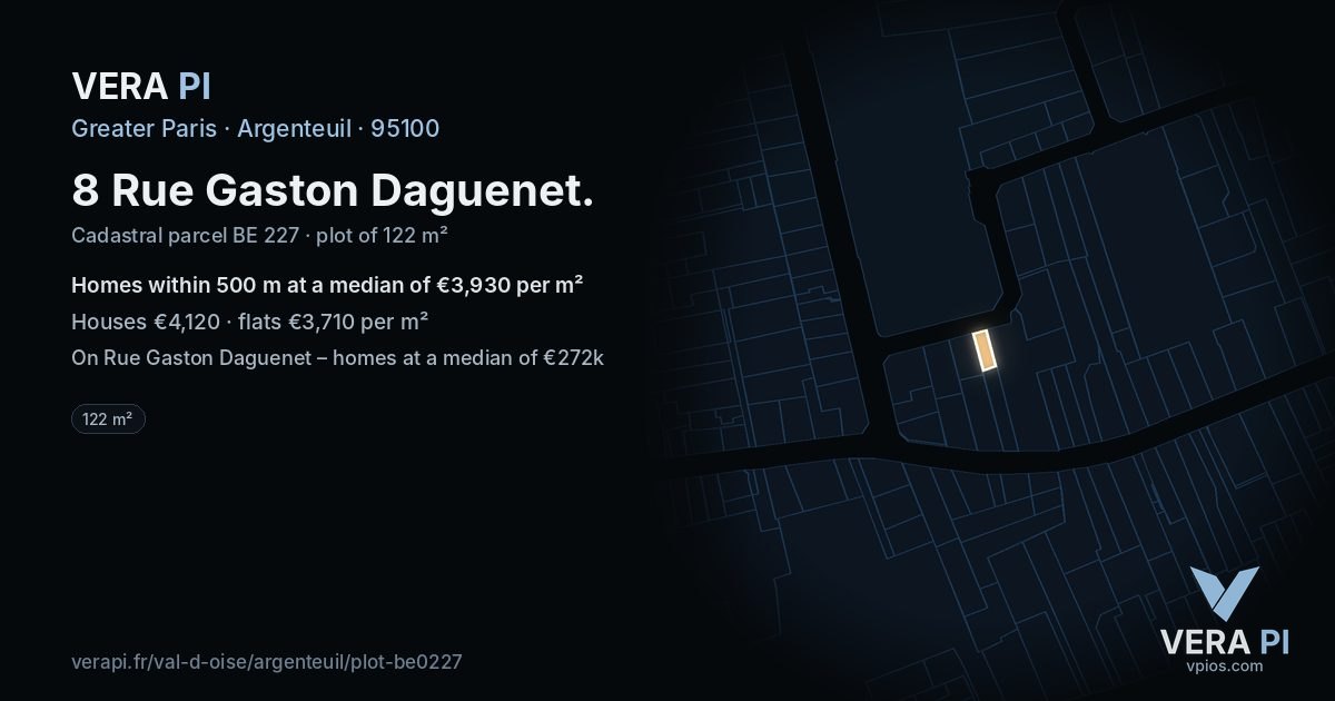 8 Rue Gaston Daguenet, Argenteuil at night – the plot lit, the parcels around coloured by the prices near them
