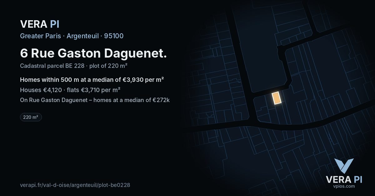 6 Rue Gaston Daguenet, Argenteuil at night – the plot lit, the parcels around coloured by the prices near them