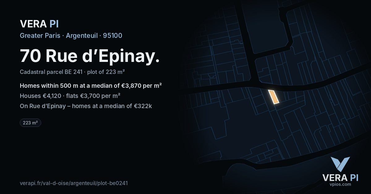 70 Rue d’Epinay, Argenteuil at night – the plot lit, the parcels around coloured by the prices near them