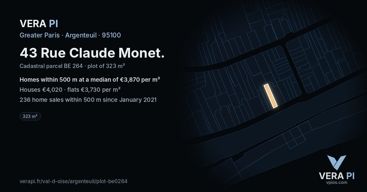 43 Rue Claude Monet, Argenteuil at night – the plot lit, the parcels around coloured by the prices near them