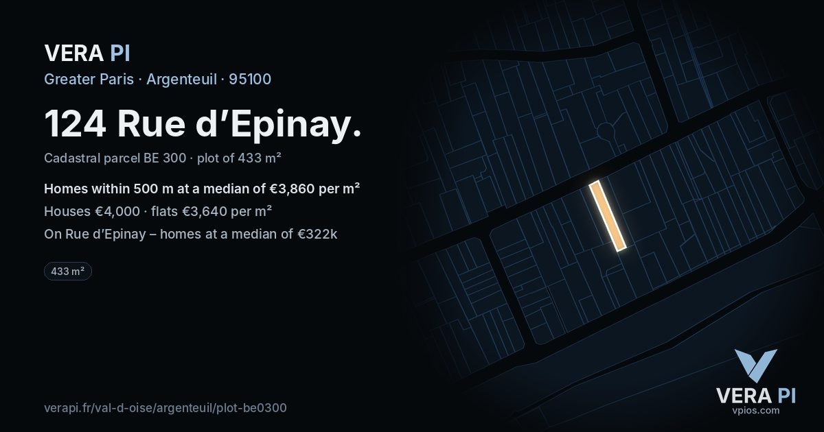 124 Rue d’Epinay, Argenteuil at night – the plot lit, the parcels around coloured by the prices near them