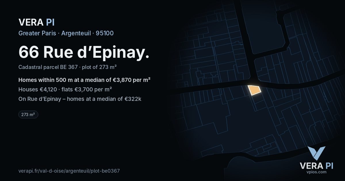 66 Rue d’Epinay, Argenteuil at night – the plot lit, the parcels around coloured by the prices near them