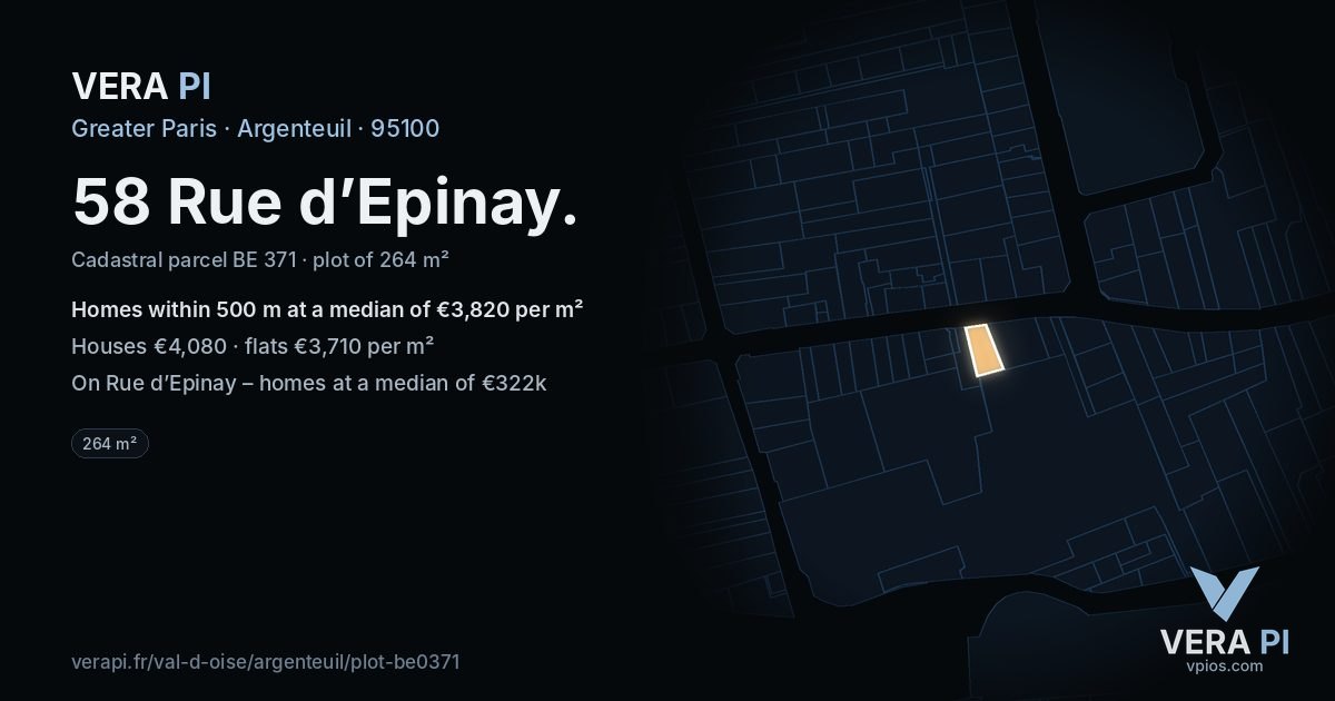 58 Rue d’Epinay, Argenteuil at night – the plot lit, the parcels around coloured by the prices near them