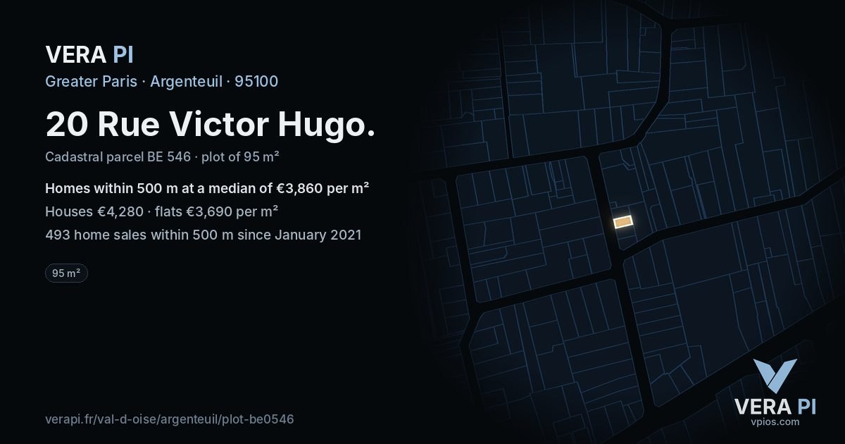 20 Rue Victor Hugo, Argenteuil at night – the plot lit, the parcels around coloured by the prices near them
