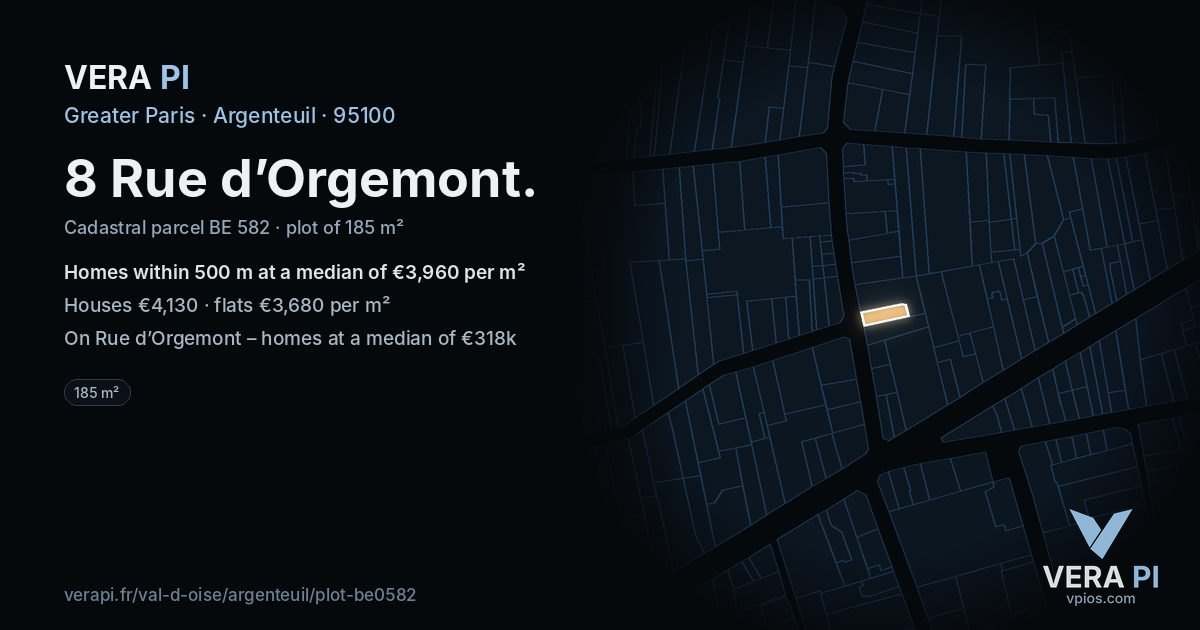 8 Rue d’Orgemont, Argenteuil at night – the plot lit, the parcels around coloured by the prices near them