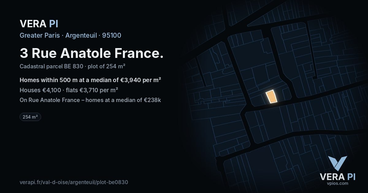 3 Rue Anatole France, Argenteuil at night – the plot lit, the parcels around coloured by the prices near them