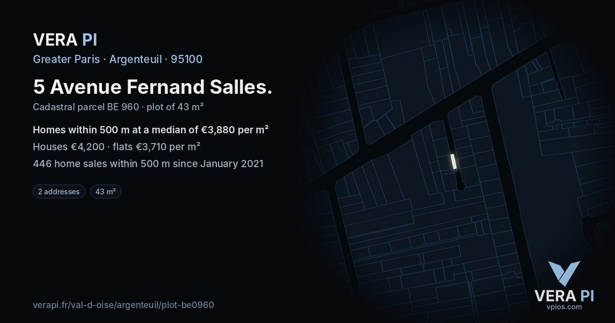 5 Avenue Fernand Salles, Argenteuil at night – the plot lit, the parcels around coloured by the prices near them