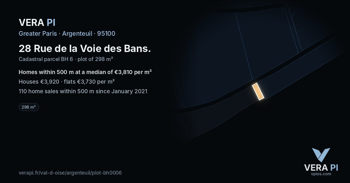 28 Rue de la Voie des Bans, Argenteuil at night – the plot lit, the parcels around coloured by the prices near them