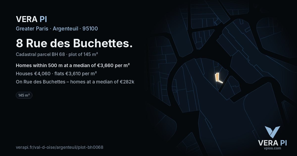 8 Rue des Buchettes, Argenteuil at night – the plot lit, the parcels around coloured by the prices near them