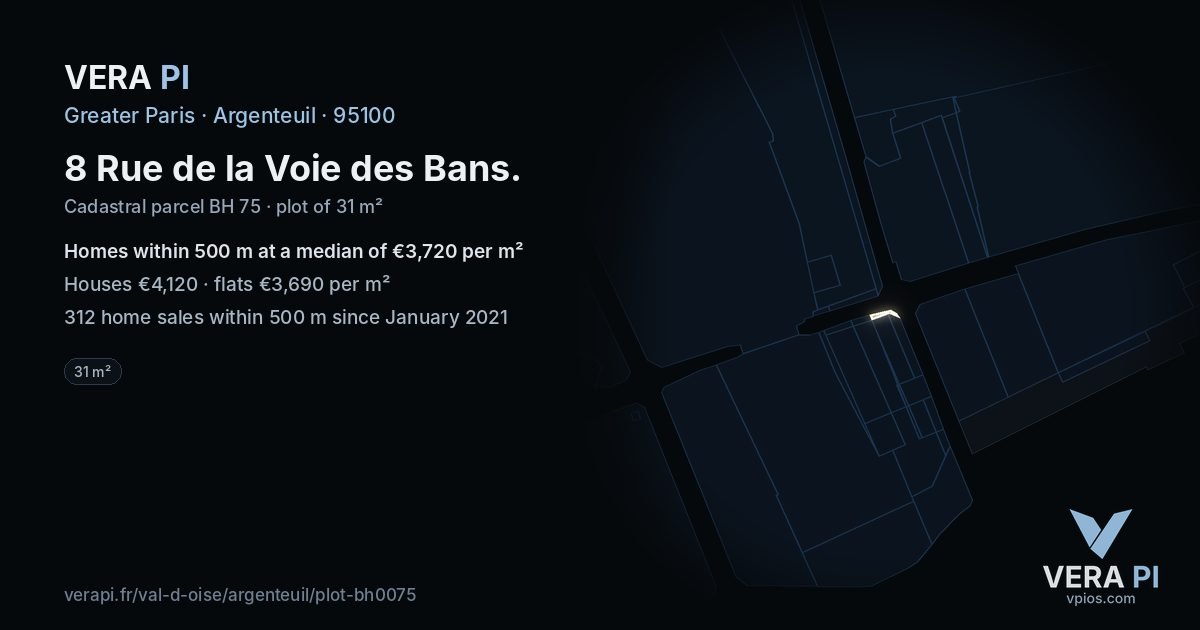8 Rue de la Voie des Bans, Argenteuil at night – the plot lit, the parcels around coloured by the prices near them