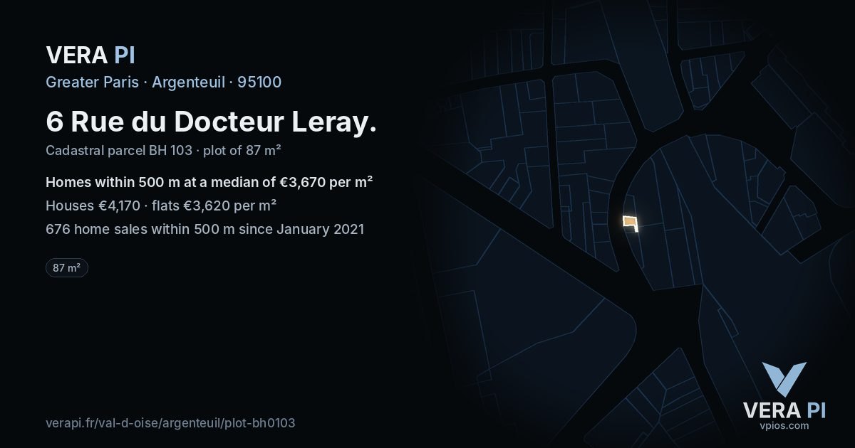 6 Rue du Docteur Leray, Argenteuil at night – the plot lit, the parcels around coloured by the prices near them
