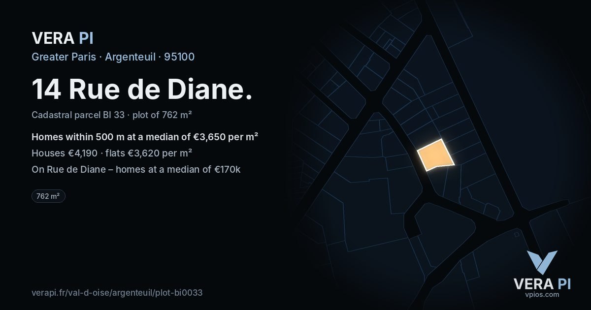 14 Rue de Diane, Argenteuil at night – the plot lit, the parcels around coloured by the prices near them