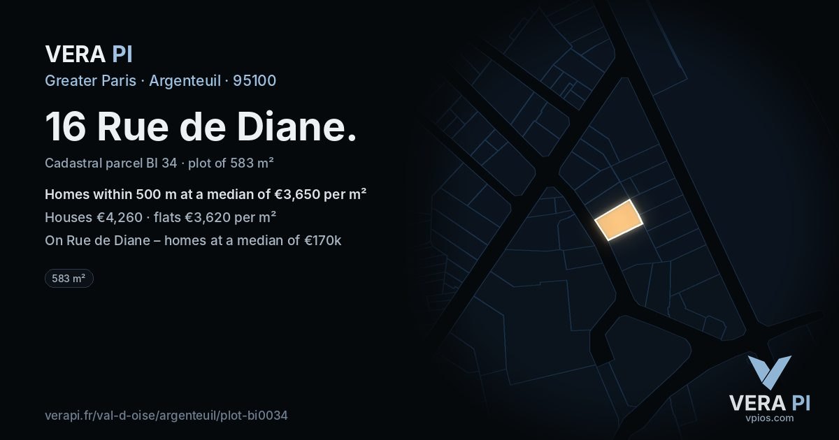16 Rue de Diane, Argenteuil at night – the plot lit, the parcels around coloured by the prices near them
