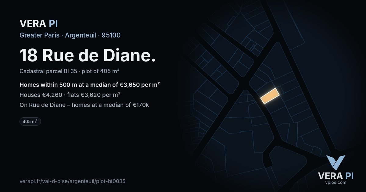 18 Rue de Diane, Argenteuil at night – the plot lit, the parcels around coloured by the prices near them