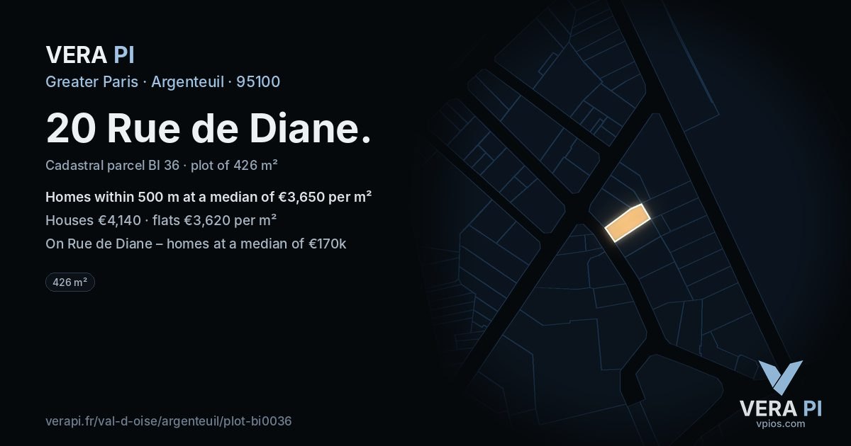 20 Rue de Diane, Argenteuil at night – the plot lit, the parcels around coloured by the prices near them