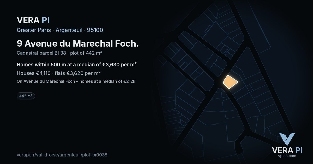 9 Avenue du Marechal Foch, Argenteuil at night – the plot lit, the parcels around coloured by the prices near them