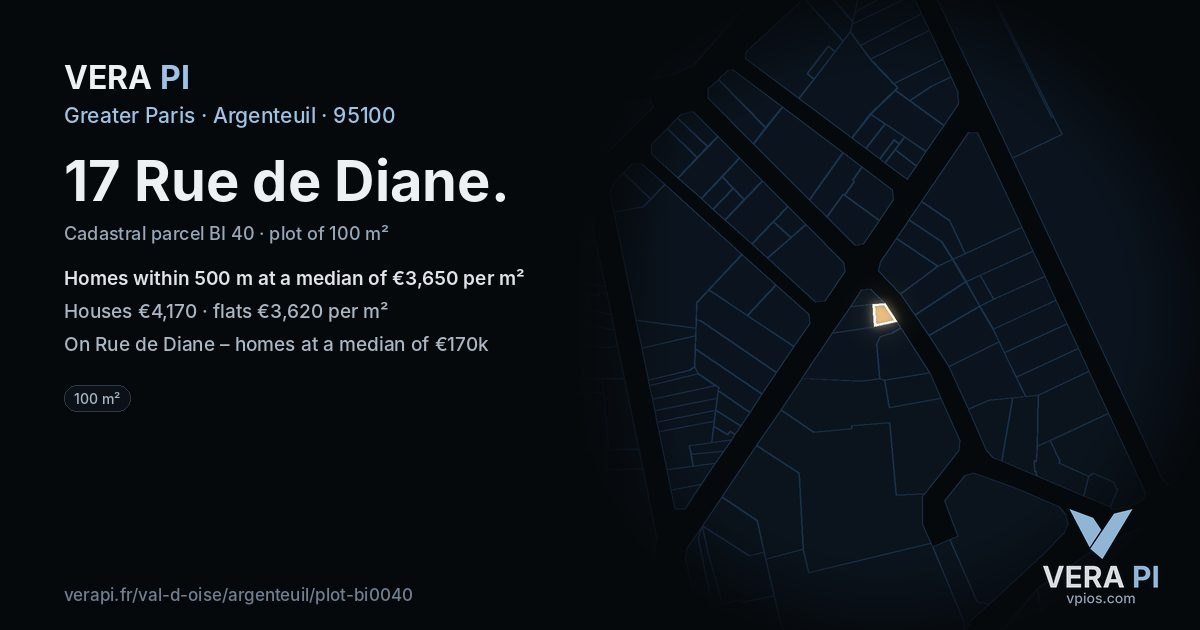 17 Rue de Diane, Argenteuil at night – the plot lit, the parcels around coloured by the prices near them