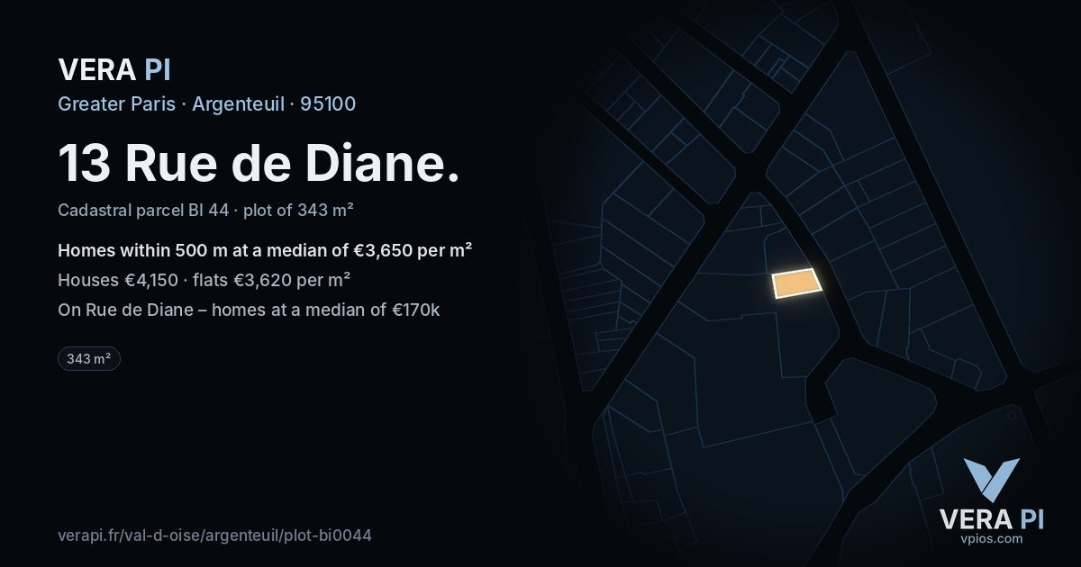 13 Rue de Diane, Argenteuil at night – the plot lit, the parcels around coloured by the prices near them