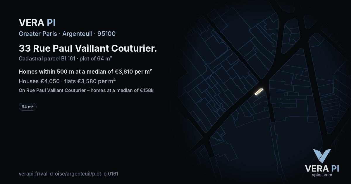 33 Rue Paul Vaillant Couturier, Argenteuil at night – the plot lit, the parcels around coloured by the prices near them
