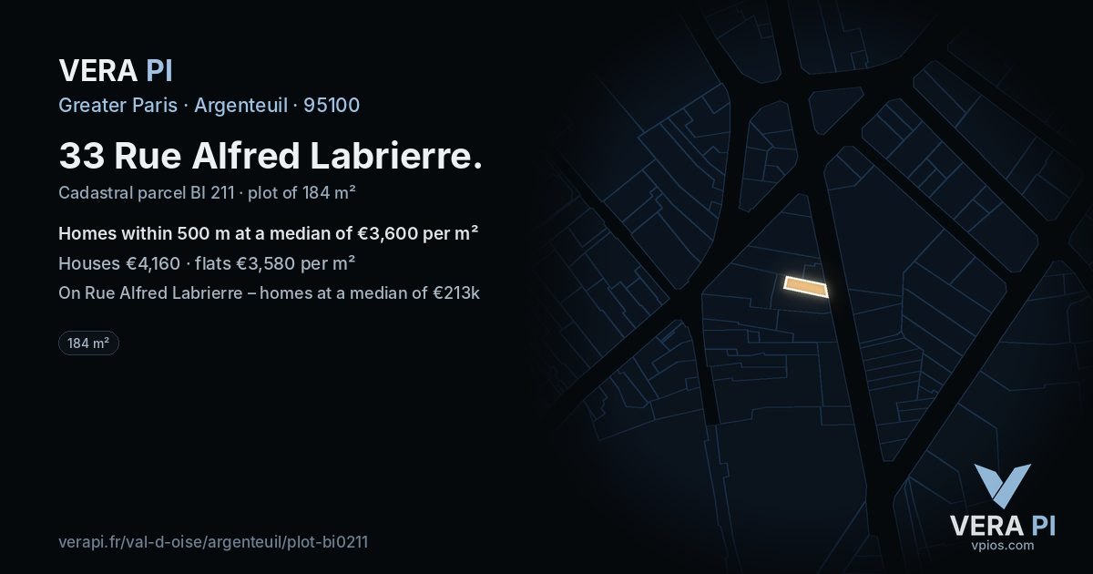 33 Rue Alfred Labrierre, Argenteuil at night – the plot lit, the parcels around coloured by the prices near them