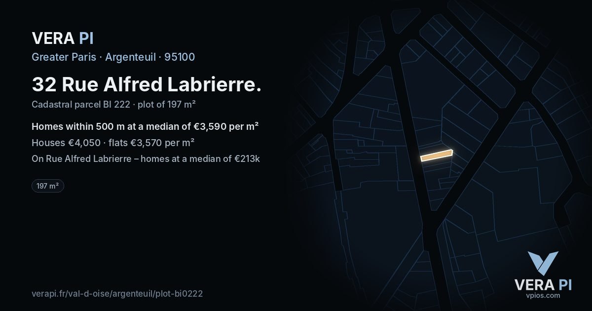 32 Rue Alfred Labrierre, Argenteuil at night – the plot lit, the parcels around coloured by the prices near them