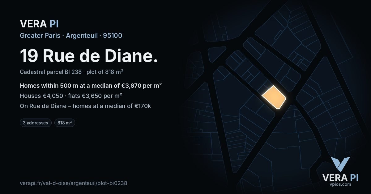 19 Rue de Diane, Argenteuil at night – the plot lit, the parcels around coloured by the prices near them