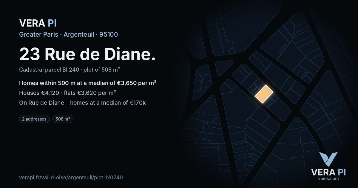 23 Rue de Diane, Argenteuil at night – the plot lit, the parcels around coloured by the prices near them