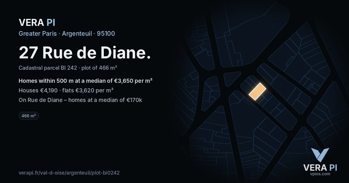 27 Rue de Diane, Argenteuil at night – the plot lit, the parcels around coloured by the prices near them