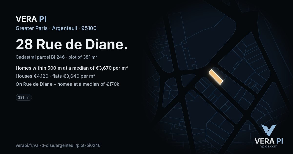 28 Rue de Diane, Argenteuil at night – the plot lit, the parcels around coloured by the prices near them